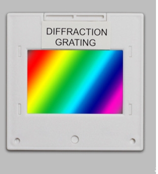 Holographic diffraction grating 36x38mm 600 lines 300 lines 100 lines 50 lines in china-MasterLi,China Factory,supplier,Manufacturer